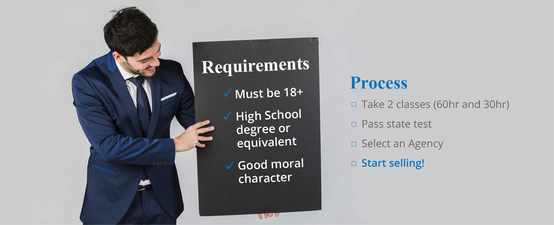 How To An Agent Tennessee Real Estate Academy